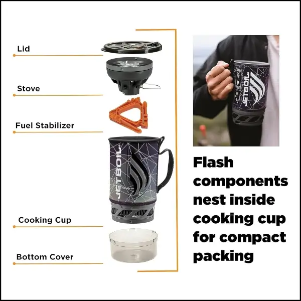 Jetboil Flash Camping and Backpacking Stove – תמונה 5